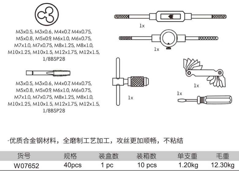 丝锥板牙组套(图1)