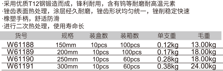 中齿胶柄三角锉(图1)