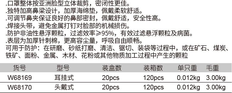 蚌形折叠防护口罩(图1)