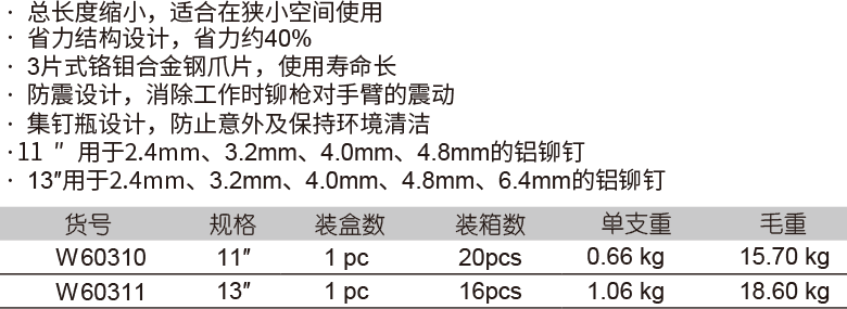 手动短双把拉铆枪(图1)