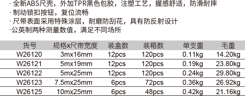 橡塑型公英制钢卷尺(图1)