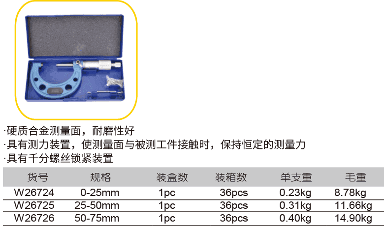 外径千分尺(图1)