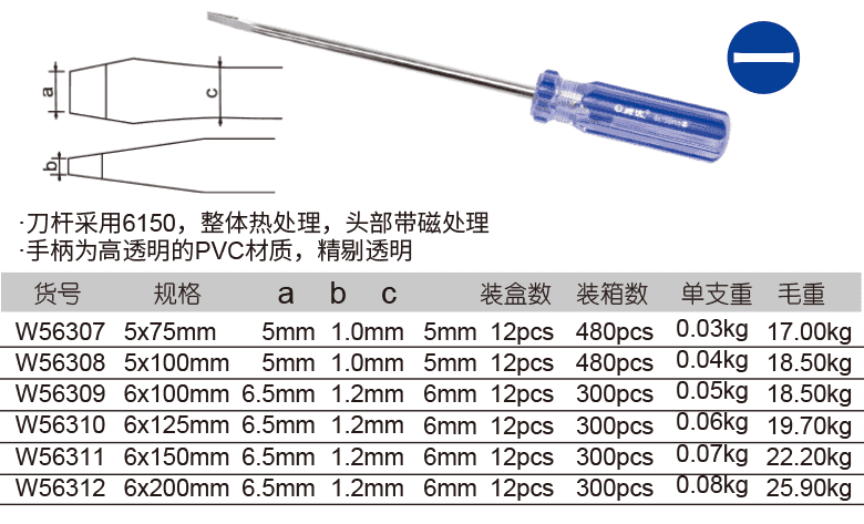 塑料柄一字螺丝批(图1)