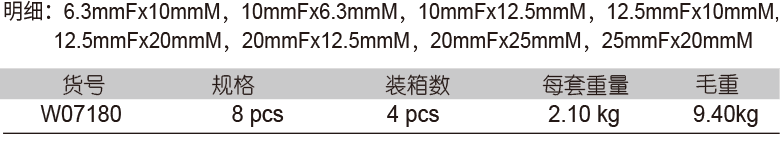 8件气动转换接头组套(图1)