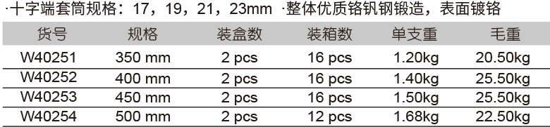 全抛十字轮胎扳手(图1)