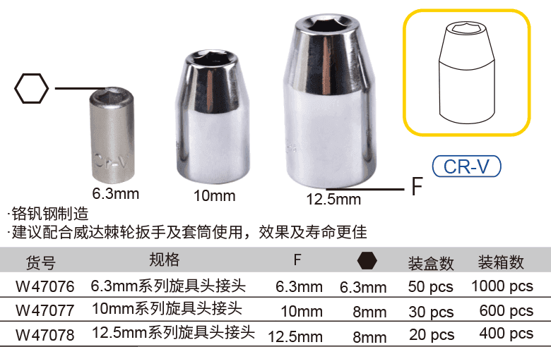 旋具头接头(图1)