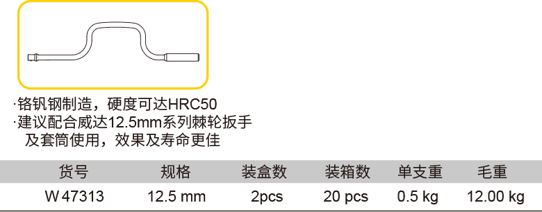 12.5mm系列快速摇柄 (图1)