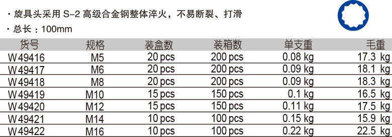 12.5mm 系列长12角旋具套筒(图1)