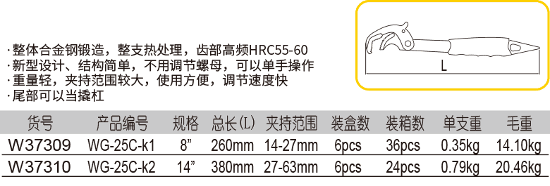 多功能管子钳(图1)