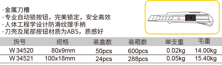 塑柄推钮美工刀(图1)