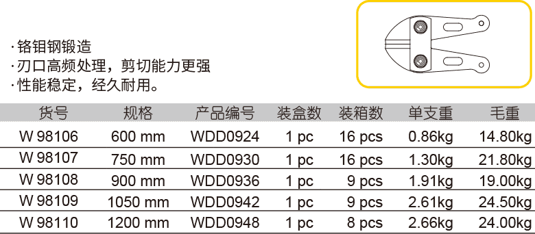  断线钳钳头(图1)