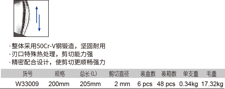 强力迷你断线钳(图1)