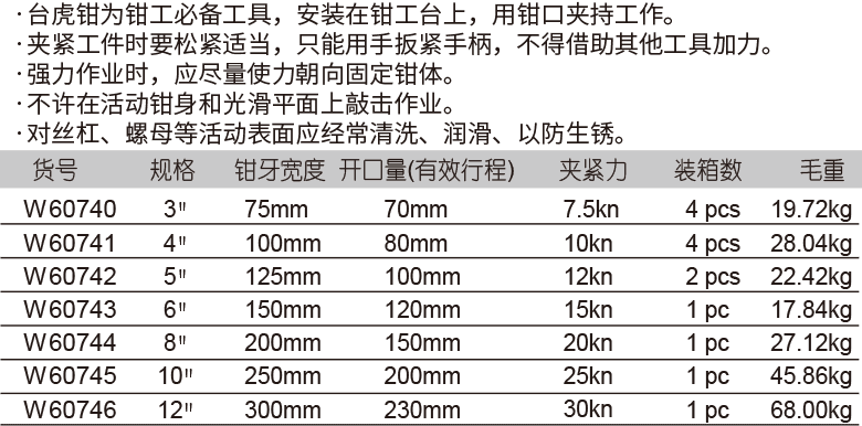 欧式活动带砧台虎钳(图1)