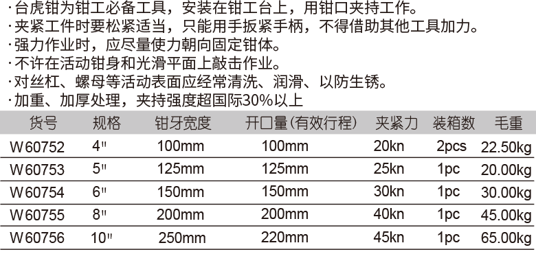 重型活动带砧台虎钳(图1)