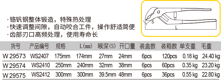 自调水泵钳  (图1)