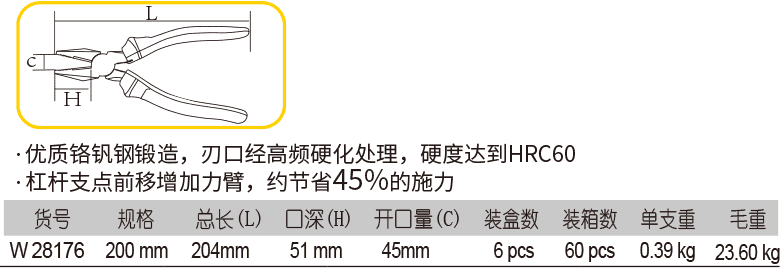 精品省力钳(图1)