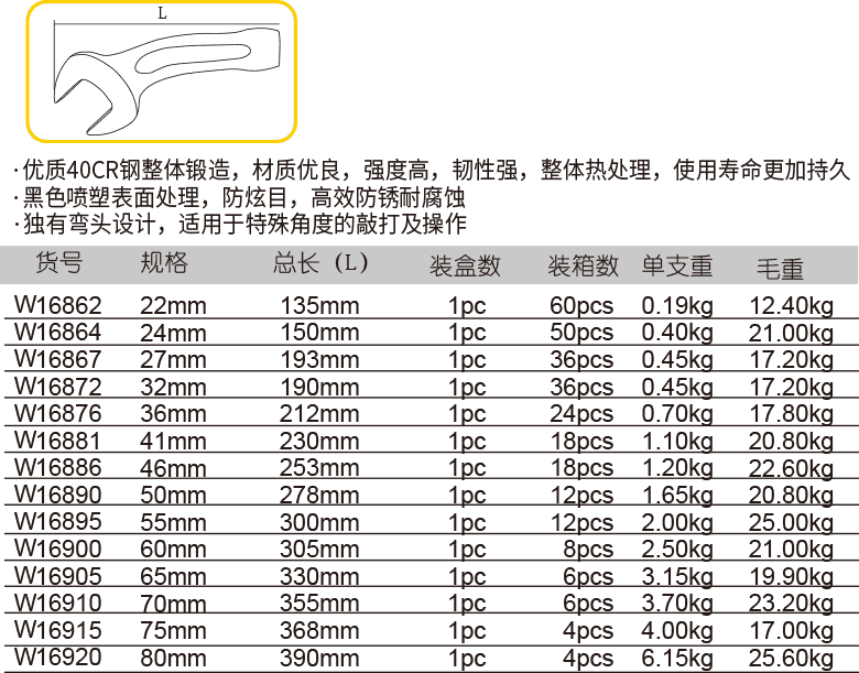 弯头敲击呆扳手(图1)