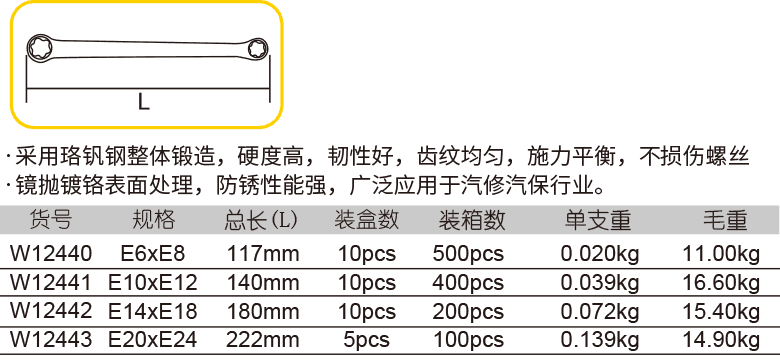 全抛光花型扳手(图1)