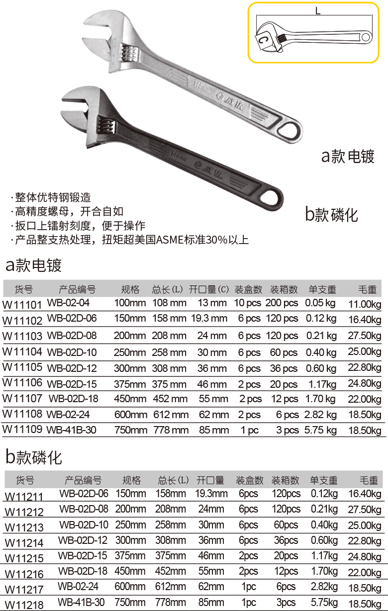 活扳手(图1)