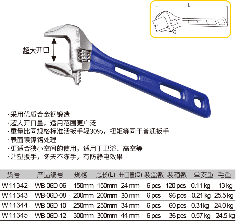 轻型活扳手(图1)