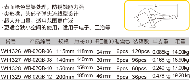 子弹头轻型活扳手(图1)