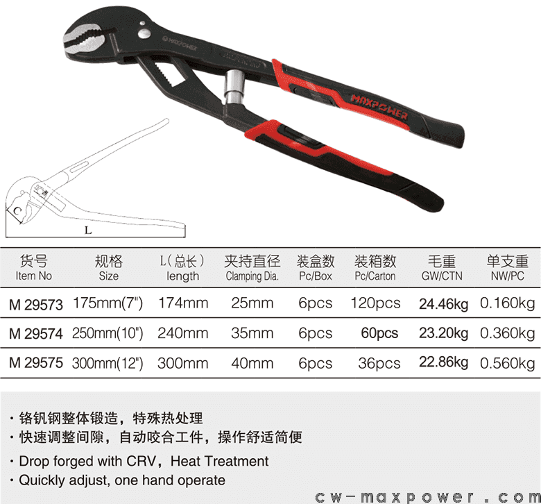 工业级自调水泵钳(图1)