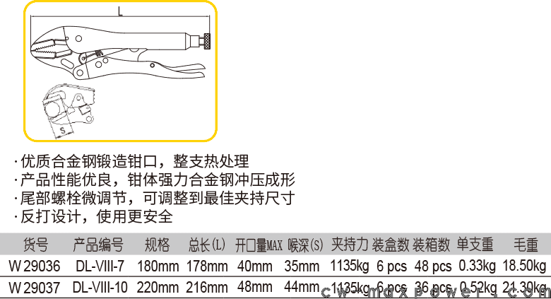 平口大力钳(图1)