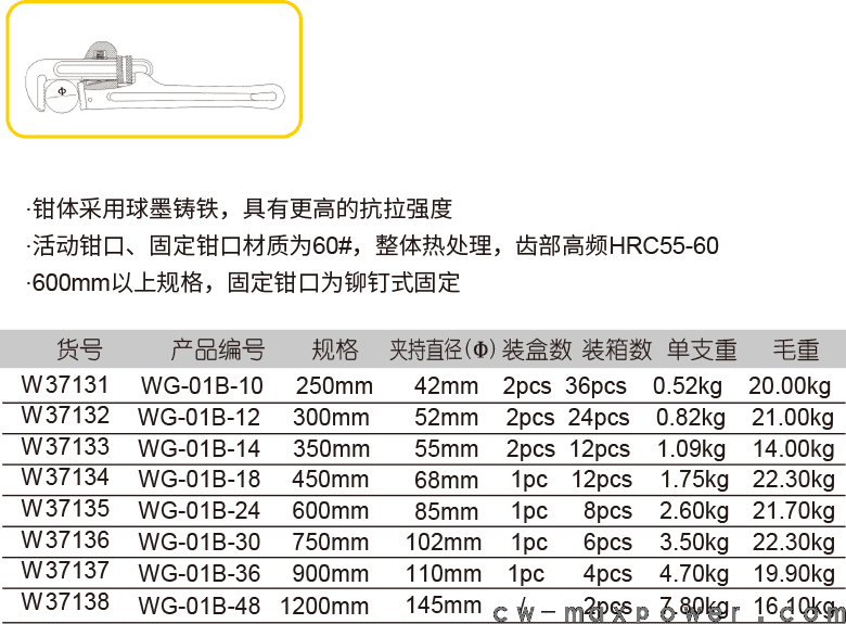 新式重型管子钳(图1)