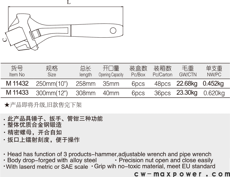 多功能锤式胶柄活扳手(图1)