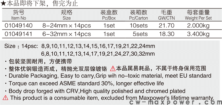 两用扳手14件套(图1)